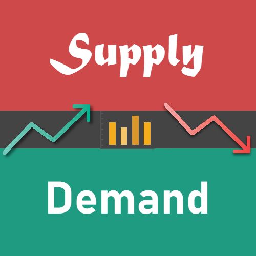 5 Supply And Demand Rules You Need To Know